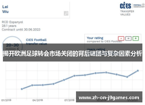揭开欧洲足球转会市场关闭的背后谜团与复杂因素分析 揭开欧洲足球转会市场关闭的背后谜团与复杂因素分析
