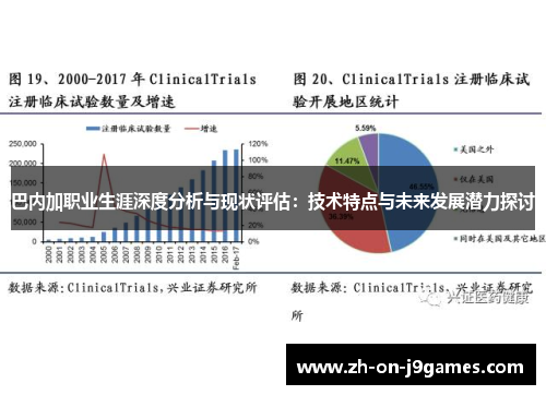 巴内加职业生涯深度分析与现状评估：技术特点与未来发展潜力探讨