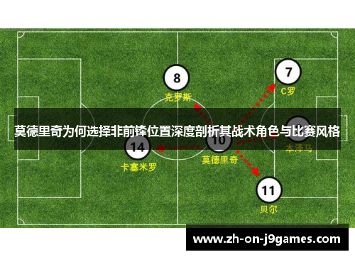 莫德里奇为何选择非前锋位置深度剖析其战术角色与比赛风格
