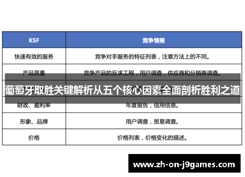 葡萄牙取胜关键解析从五个核心因素全面剖析胜利之道