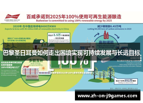 巴黎圣日耳曼如何走出困境实现可持续发展与长远目标