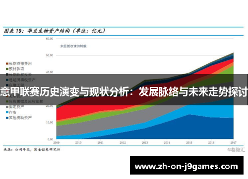 意甲联赛历史演变与现状分析：发展脉络与未来走势探讨