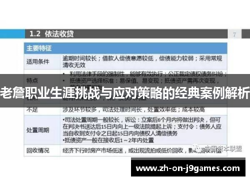 老詹职业生涯挑战与应对策略的经典案例解析