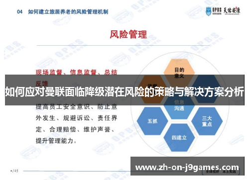 如何应对曼联面临降级潜在风险的策略与解决方案分析