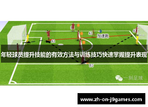 年轻球员提升技能的有效方法与训练技巧快速掌握提升表现