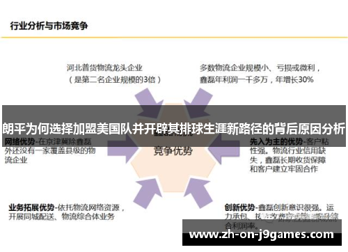 朗平为何选择加盟美国队并开辟其排球生涯新路径的背后原因分析