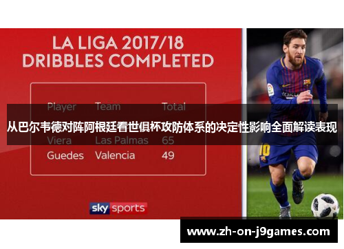 从巴尔韦德对阵阿根廷看世俱杯攻防体系的决定性影响全面解读表现