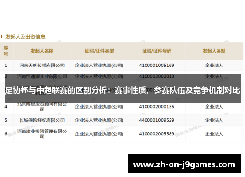 足协杯与中超联赛的区别分析：赛事性质、参赛队伍及竞争机制对比
